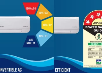 3 Best Convertible ACs in india