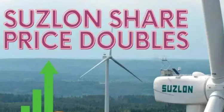 Suzlon